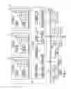 Fig. 02 - Localized multi-element processor resource sharing among logical partitions