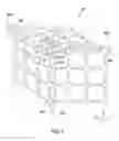 Fig. 03 - Distributed schemes for deploying an application in a large parallel system