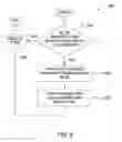 Fig. 09 - Distributed schemes for deploying an application in a large parallel system