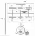 Fig. 02 - Providing consistency in processing data streams