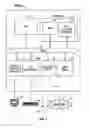 Fig. 02 - Method, apparatus and system for automatic loading of a network stack