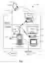 Fig. 02 - Intelligent retransmission of data stream segments