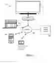 Fig. 02 - Content rental system