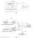 Fig. 02 - MOBILE RECEIVING DEVICE AND METHOD, AND DEVICE FOR SELECTING MEDIA STREAMS being a Continuation of PCT International Application No. PCT/CN2007/070494, filed August 15, 2007