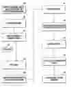 Fig. 01 - System and method for calibrating an automated materials handling system