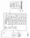 Fig. 02 - Non-linearity determination of positioning scanner of measurement tool