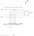 Fig. 17 - INTEGRATED MINIATURE MICROFLUIDICS DEVICE FACTORY AND METHOD FOR USE