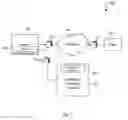 Fig. 46 - INTEGRATED MINIATURE MICROFLUIDICS DEVICE FACTORY AND METHOD FOR USE