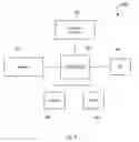 Fig. 48 - INTEGRATED MINIATURE MICROFLUIDICS DEVICE FACTORY AND METHOD FOR USE