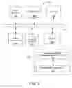 Fig. 04 - System and method for distributing mobile gift cards