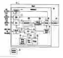 Fig. 01 - In-chassis TV chip with dynamic purse