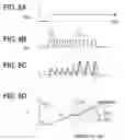 Fig. 09 - Fuel injection apparatus