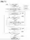 Fig. 12 - Fuel injection apparatus