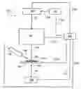 Fig. 01 - Ion sources, systems and methods