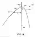 Fig. 07 - Ion sources, systems and methods