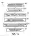 Fig. 08 - Ion sources, systems and methods