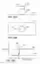 Fig. 16 - Ion sources, systems and methods