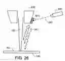 Fig. 19 - Ion sources, systems and methods