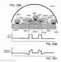 Fig. 27 - Ion sources, systems and methods