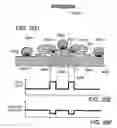 Fig. 28 - Ion sources, systems and methods