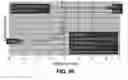 Fig. 44 - Ion sources, systems and methods