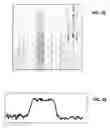 Fig. 56 - Ion sources, systems and methods