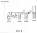 Fig. 02 - Ohmic contact on p-type GaN