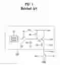 Fig. 02 - CMOS image sensor and method for fabricating the same