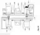 Fig. 07 - INTERNAL COMBUSTION ENGINE DRIVEN TURBO-GENERATOR FOR HYBRID VEHICLES AND POWER GENERATION