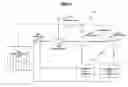 Fig. 02 - Efficient low temperature thermal energy storage