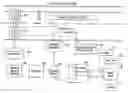 Fig. 01 - SYSTEM AND METHOD FOR ELECTRICAL POWER GENERATION UTILIZING VEHICLE TRAFFIC ON ROADWAYS