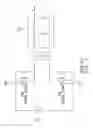 Fig. 02 - Power supply device having zero switching voltage