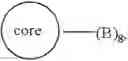 Fig. 33 - LIGHT EMITTING DEVICES AND COMPOSITIONS