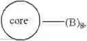 Fig. 47 - LIGHT EMITTING DEVICES AND COMPOSITIONS