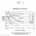 Fig. 02 - Organic electrolumescent display