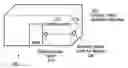 Fig. 01 - Integrated lighting control module and power switch