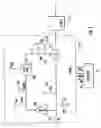 Fig. 02 - Avoiding floating diffusion contamination