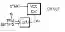Fig. 01 - Delay stabilization for skew tolerance
