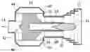 Fig. 01 - Dual frequency feed assembly