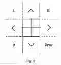 Fig. 03 - Method of employing a gaze direction tracking system for control of a computer