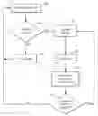 Fig. 01 - METHOD AND APPARATUS FOR PREVENTING OPERATION OF KEYSTROKE LEARNING DURING ENTRY OF SELECTED INPUT STRINGS