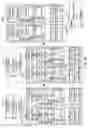 Fig. 33 - Computing system capable of parallelizing the operation of multiple graphics processing pipelines (GPPLS)