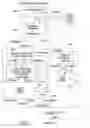 Fig. 04 - Dynamic data type aligned cache optimized for misaligned packed structures