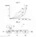 Fig. 06 - Driving device and driving method of the same