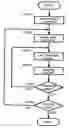 Fig. 01 - Printing method, test pattern, method of producing test pattern, and printing apparatus