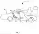 Fig. 02 - Motion sickness reduction