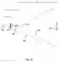 Fig. 35 - Motion sickness reduction