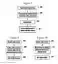 Fig. 05 - METHOD AND APPARATUS FOR OVERLAYING GRAPHICS ON VIDEO