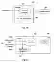 Fig. 60 - Mirror control within time slot for SLM
