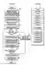 Fig. 02 - Image Forming Apparatus, Charge Server and Image Forming System